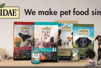 Canidae Dog Food Review [2023 Update]