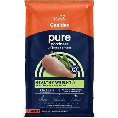 Canidae PURE Healthy Weight Limited Ingredient Premium Adult Dry Dog Food
