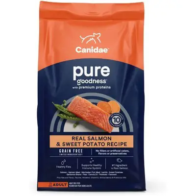 CANIDAE Pure Limited Ingredient