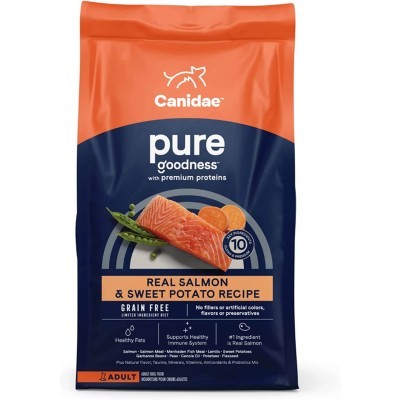 CANIDAE Grain-Free PURE Limited Ingredient Salmon & Sweet Potato Recipe Dry Dog Food