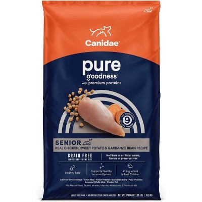 CANIDAE Pure Senior Recipe