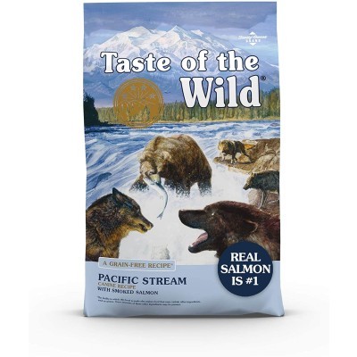 Taste of the Wild Smoked Salmon