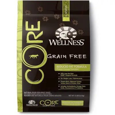 Wellness CORE Natural Reduced Fat