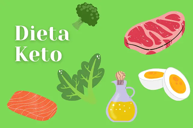 keto dijeta